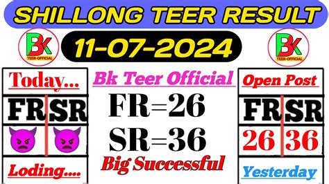shillong teer all record|OFFICIAL SHILLONG TEER SPORT'S SCORE .